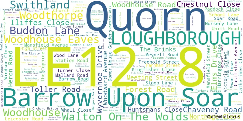 A word cloud for the LE12 8 postcode